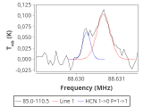 ori-c2-14-0_0:3mm_red_0.png