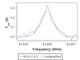 ori-c2-14-0_0:3mm_red_10.png