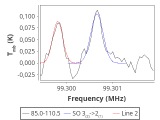 ori-c2-14-0_0:3mm_red_21.png