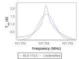 ori-c2-14-0_0:3mm_red_23.png