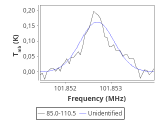 ori-c2-14-0_0:3mm_red_24.png