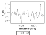 ori-c2-15-0_0:2mm_134.6_ori_1.png