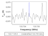 ori-c2-15-0_0:2mm_134.6_red_0.png