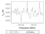 ori-c2-15-0_0:2mm_134.6_red_1.png