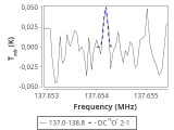 ori-c2-15-0_0:2mm_137.9_red_0.png