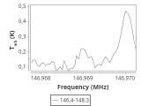 ori-c2-15-0_0:2mm_147.3_ori_0.png