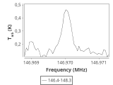 ori-c2-15-0_0:2mm_147.3_ori_1.png