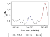 ori-c2-15-0_0:2mm_147.3_red_0.png