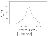 ori-c2-15-0_0:2mm_168.1_ori_1.png