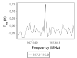 ori-c2-15-0_0:2mm_168.1_ori_2.png