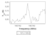 ori-c2-15-0_0:2mm_168.1_ori_4.png