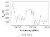 ori-c2-15-0_0:2mm_168.1_ori_5.png