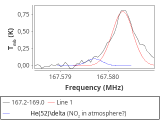 ori-c2-15-0_0:2mm_168.1_red_0.png