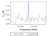 ori-c2-15-0_0:2mm_168.1_red_2.png