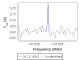 ori-c2-15-0_0:2mm_168.1_red_3.png