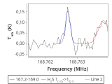 ori-c2-15-0_0:2mm_168.1_red_4.png