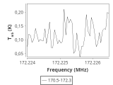 ori-c2-15-0_0:2mm_171.4_ori_10.png