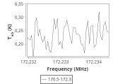 ori-c2-15-0_0:2mm_171.4_ori_12.png