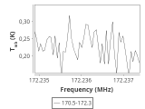 ori-c2-15-0_0:2mm_171.4_ori_13.png