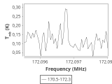 ori-c2-15-0_0:2mm_171.4_ori_3.png