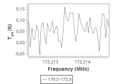 ori-c2-15-0_0:2mm_171.4_ori_6.png