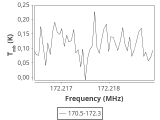 ori-c2-15-0_0:2mm_171.4_ori_7.png