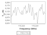 ori-c2-15-0_0:2mm_171.4_ori_9.png