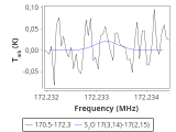 ori-c2-15-0_0:2mm_171.4_red_12.png