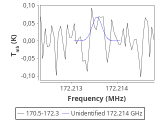 ori-c2-15-0_0:2mm_171.4_red_6.png