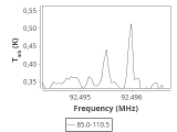 ori-c2-15-0_0:3mm_ori_19.png