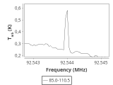 ori-c2-15-0_0:3mm_ori_21.png