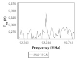 ori-c2-15-0_0:3mm_ori_23.png