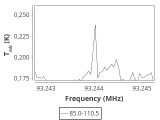 ori-c2-15-0_0:3mm_ori_25.png