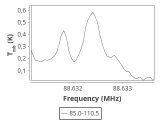 ori-c2-15-0_0:3mm_ori_3.png