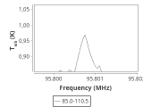 ori-c2-15-0_0:3mm_ori_31.png