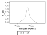 ori-c2-15-0_0:3mm_ori_32.png