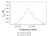 ori-c2-15-0_0:3mm_ori_42.png