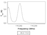 ori-c2-15-0_0:3mm_ori_48.png