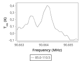 ori-c2-15-0_0:3mm_ori_8.png