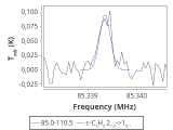 ori-c2-15-0_0:3mm_red_0.png