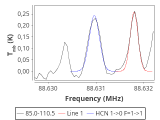 ori-c2-15-0_0:3mm_red_1.png