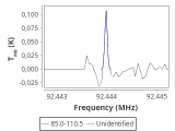 ori-c2-15-0_0:3mm_red_14.png