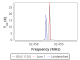 ori-c2-15-0_0:3mm_red_15.png