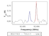 ori-c2-15-0_0:3mm_red_19.png