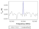 ori-c2-15-0_0:3mm_red_22.png