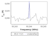 ori-c2-15-0_0:3mm_red_25.png