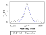 ori-c2-15-0_0:3mm_red_27.png