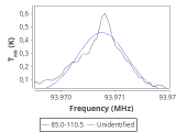 ori-c2-15-0_0:3mm_red_28.png