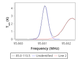 ori-c2-15-0_0:3mm_red_29.png