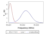 ori-c2-15-0_0:3mm_red_30.png